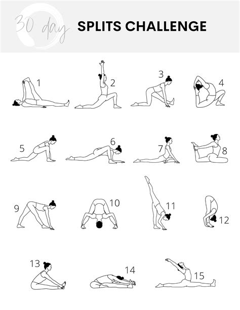 how to do splits 30 days.